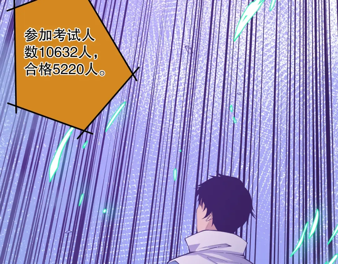 010话 林默语断崖领先！ 第25页