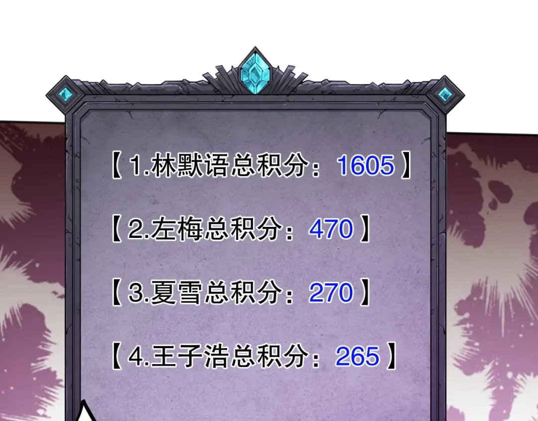 010话 林默语断崖领先！ 第93页