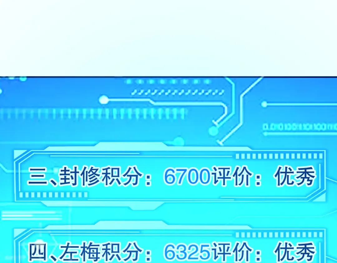 014话 全国状元？！ 第87页
