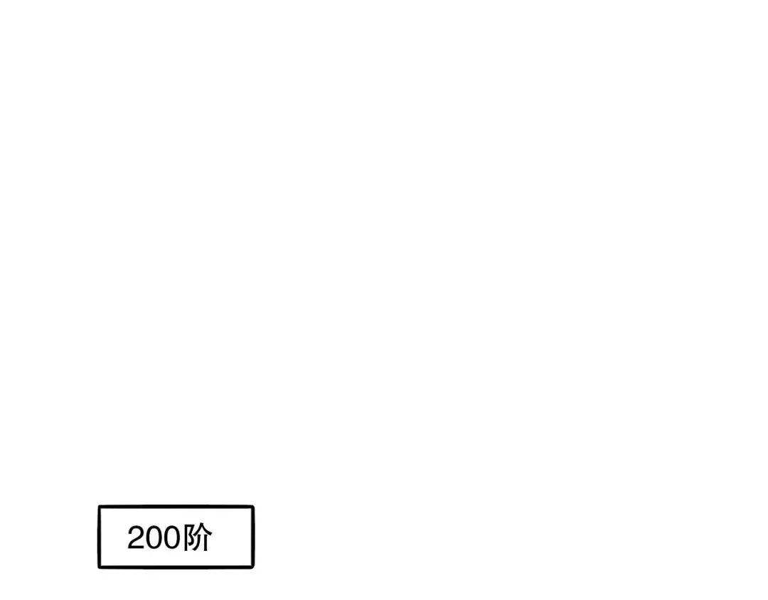 第117话 神选秘境！ 第133页