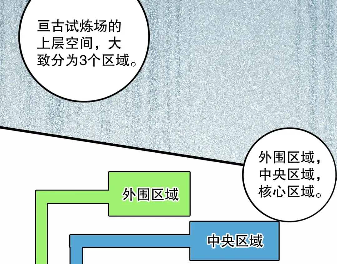 第118话 神州鼎！ 第127页
