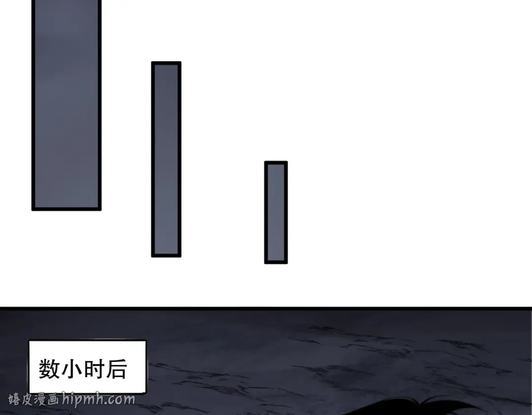 第123话 伽蓝公会 第40页