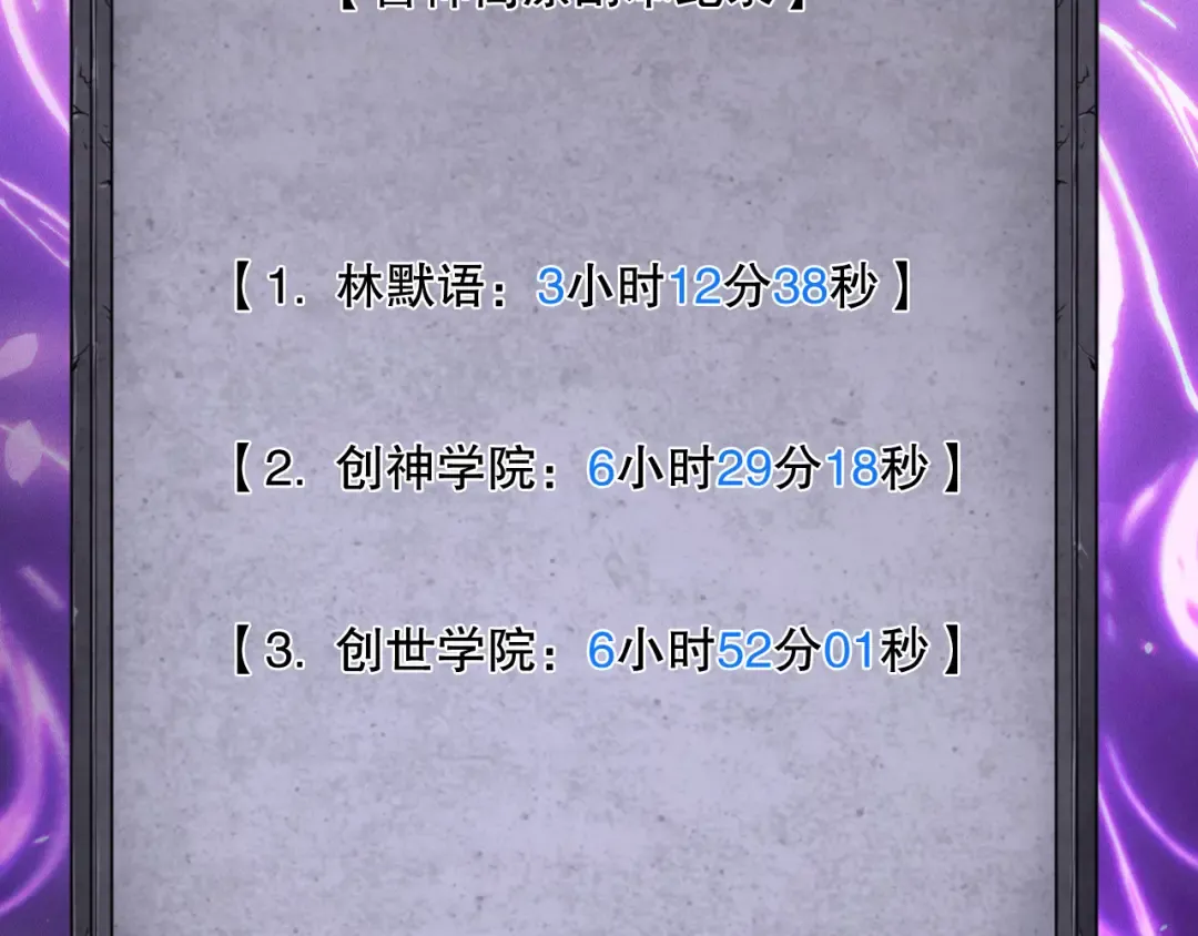 第188话 令人绝望！ 第31页