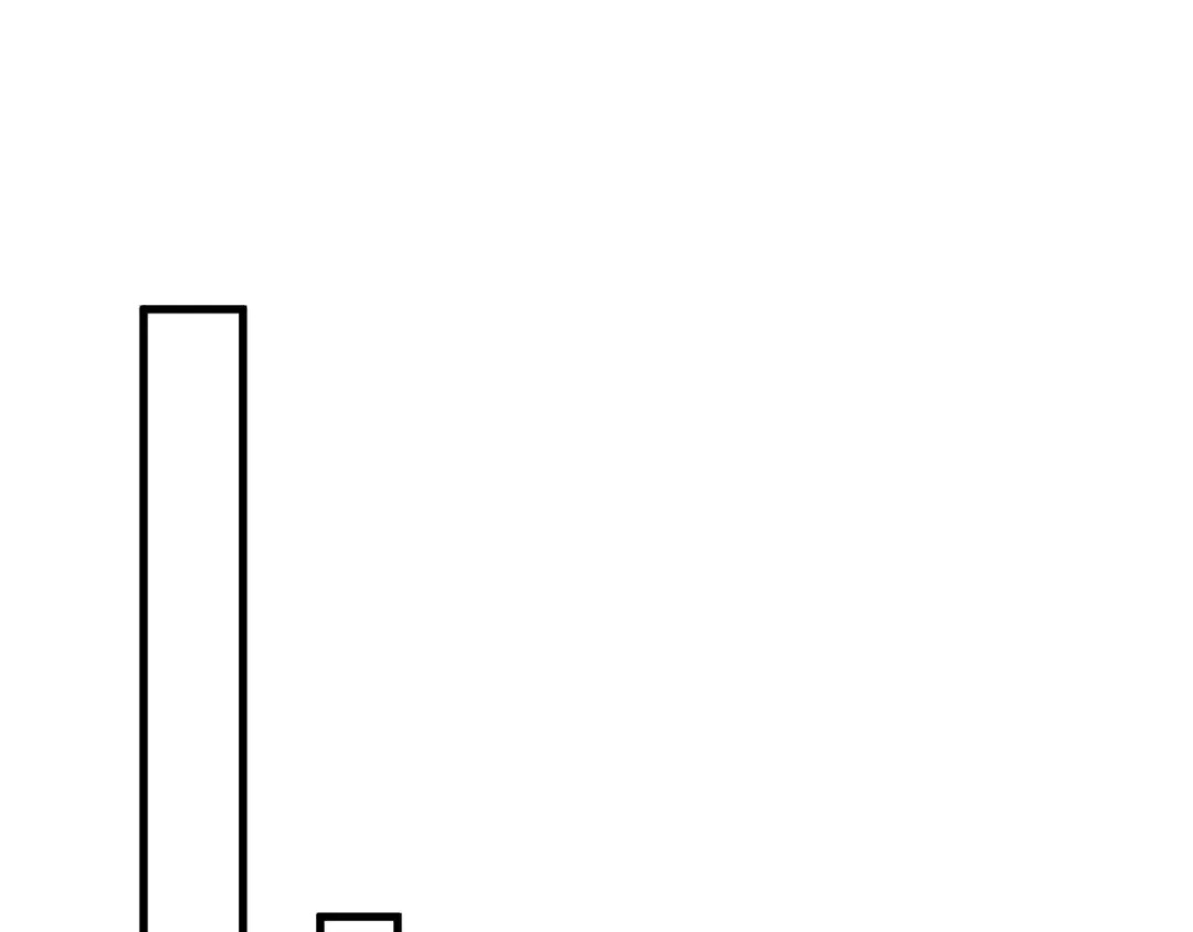 第193话 进入试炼 第141页