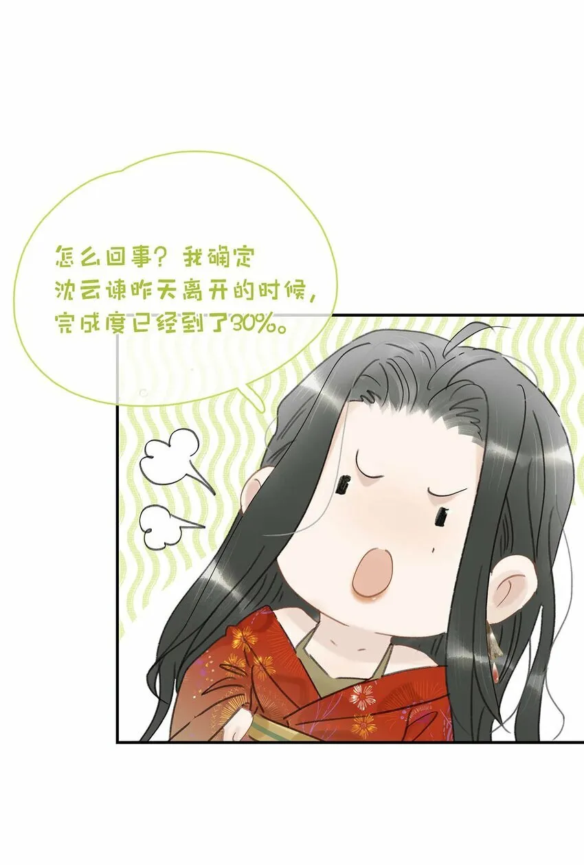 016 沈云谏治疗进度清零？！ 第28页