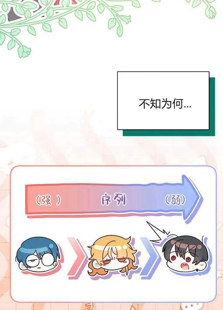 第53话 第48页