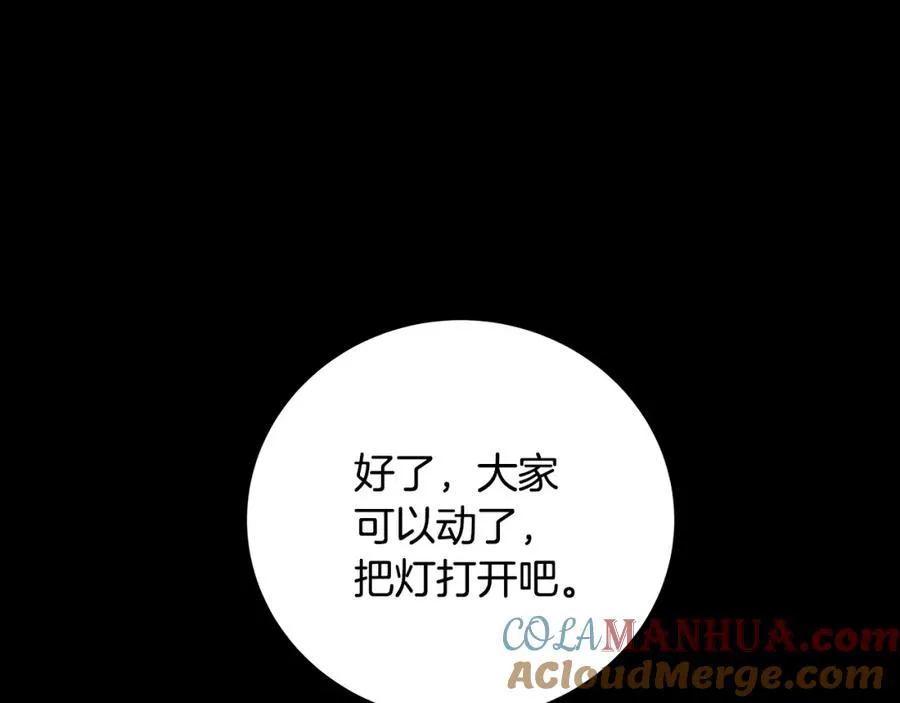第6话 地下城幸存者 第261页