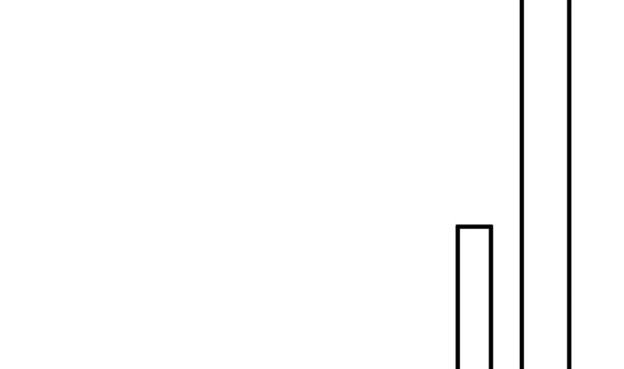 第36话 陷阱 第16页