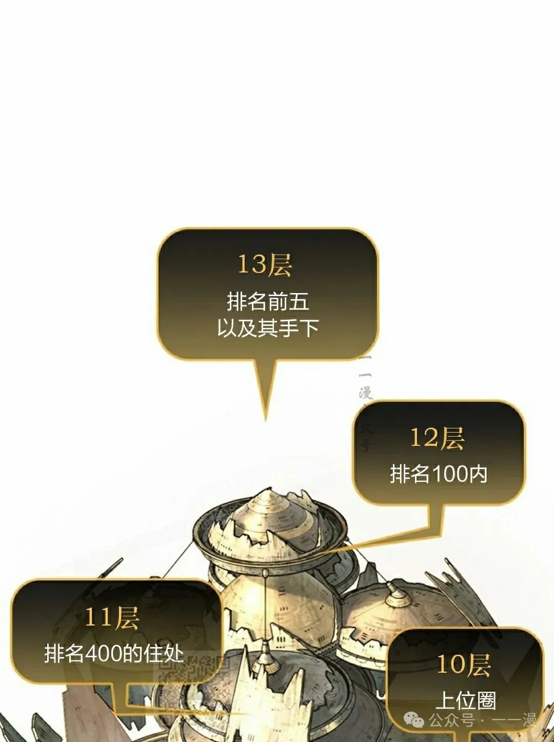 第80话 第109页