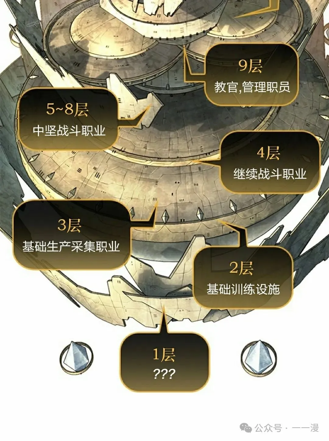 第80话 第110页