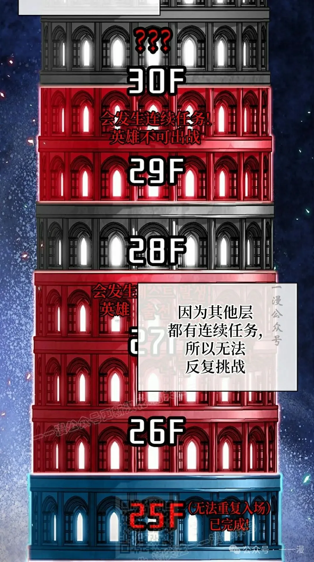 第100话 第49页