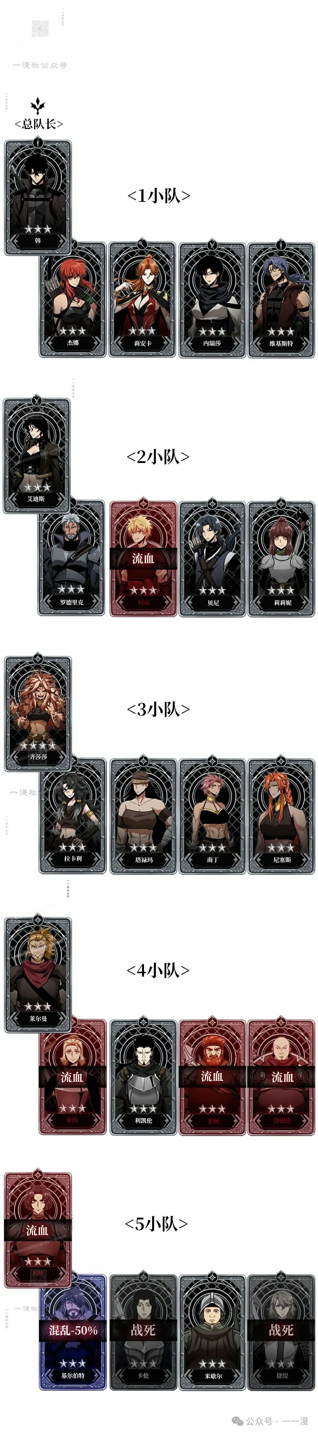第106话 第91页
