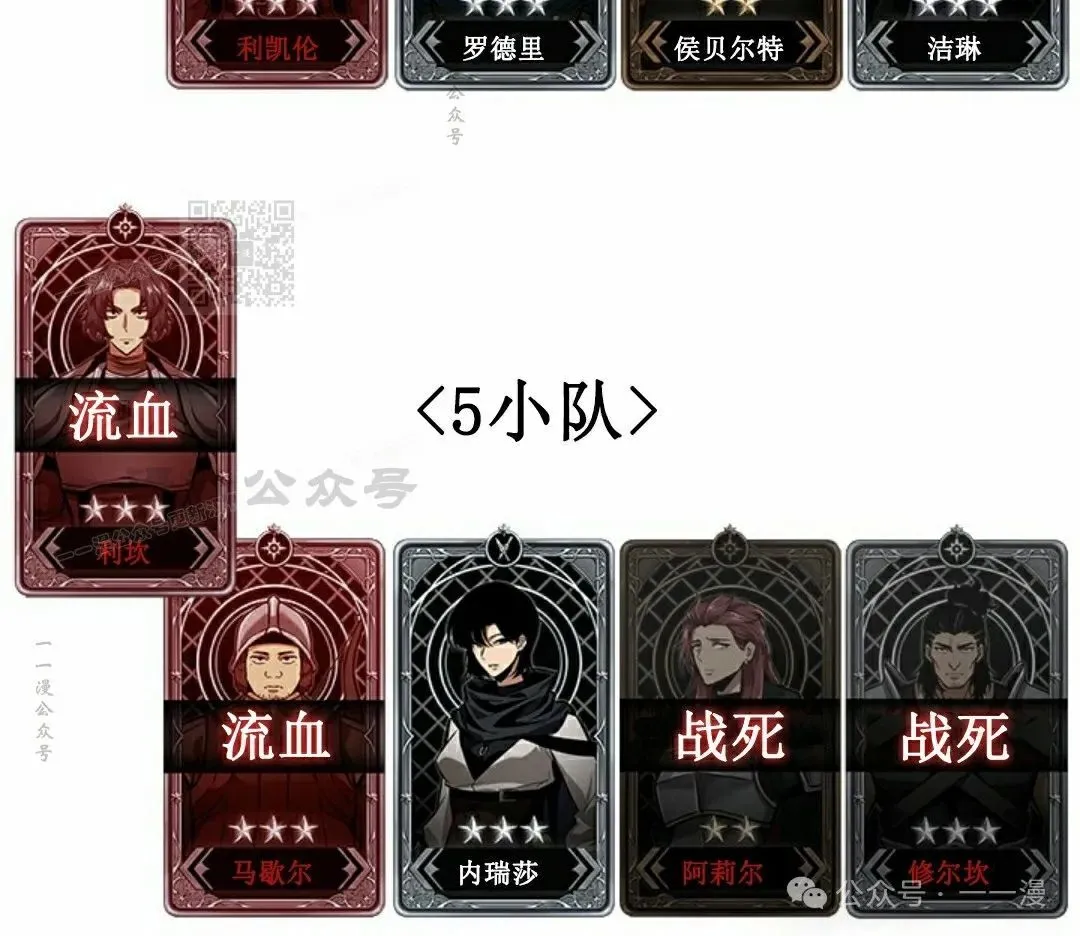 第142话 第97页