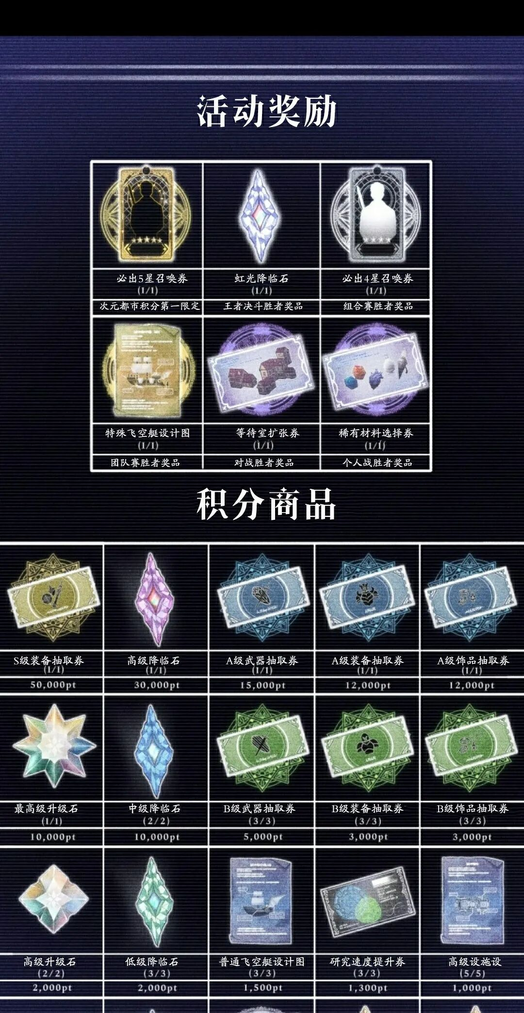 第181话 第75页
