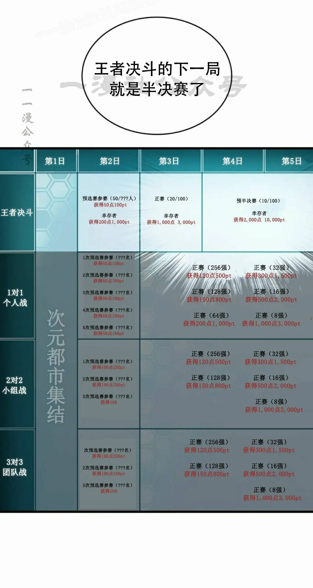 第186话 第40页