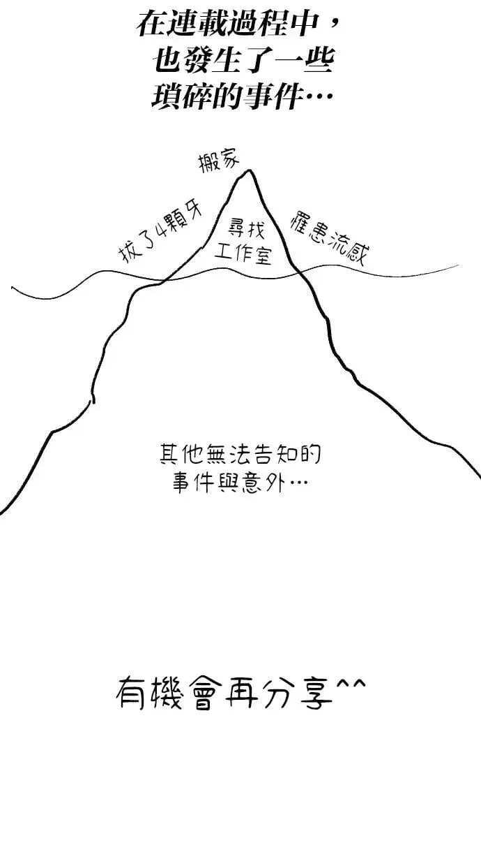 第71话 第一季最终话+后记 第99页
