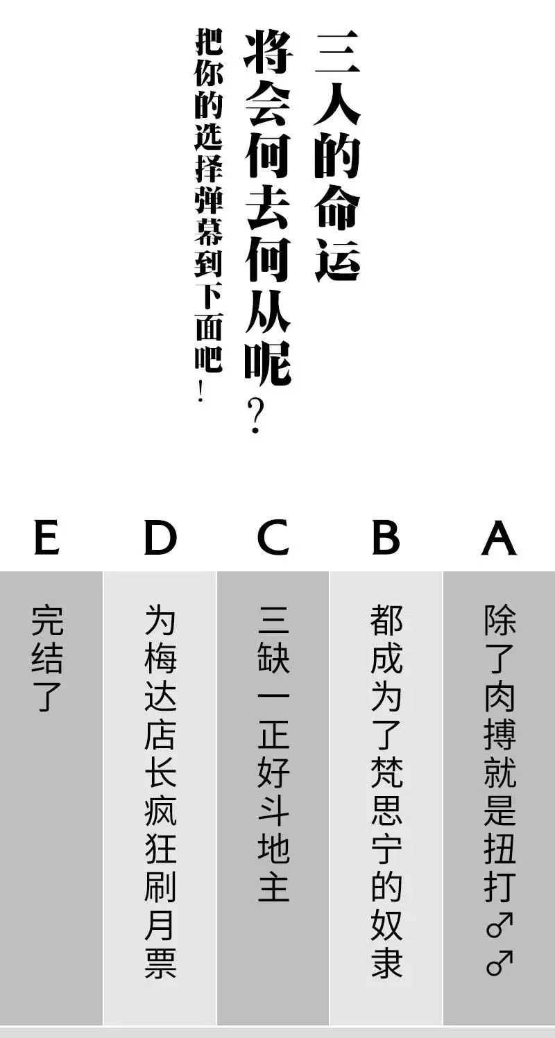 070 十足的诚意！ 第77页