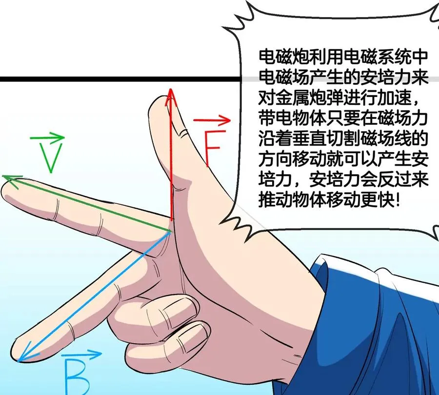 第66话 电磁炮准备 第62页