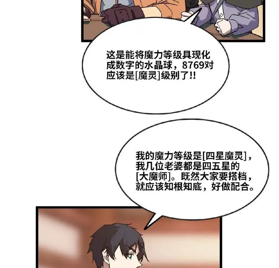 19 魔力测试 第44页