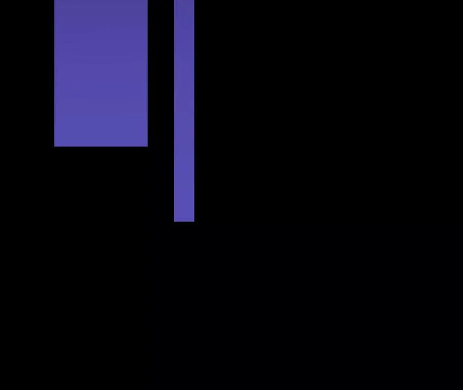 73 合作关系 第4页