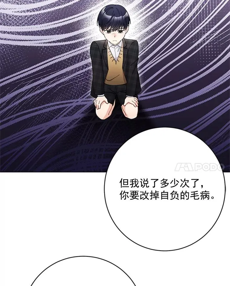 50.未来集团 第77页