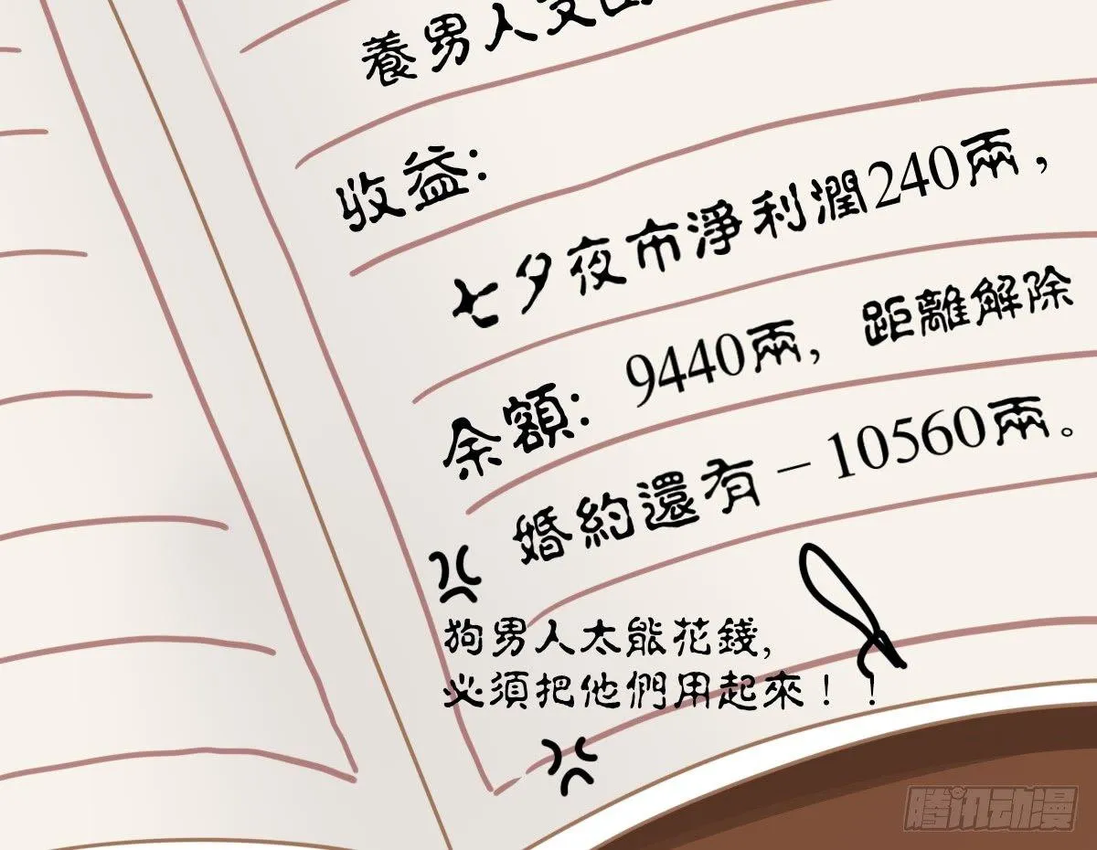 女装大佬怎么了？ 第74页