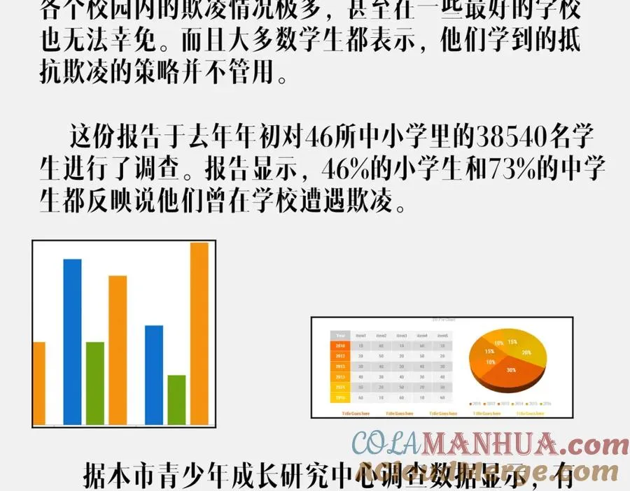 第1话 当传说成为现实，怪异正式登陆—— 第269页