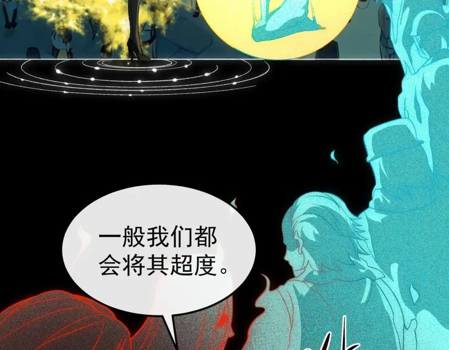 第3话 怪异不止无解，还是杀不死的存在！ 第159页