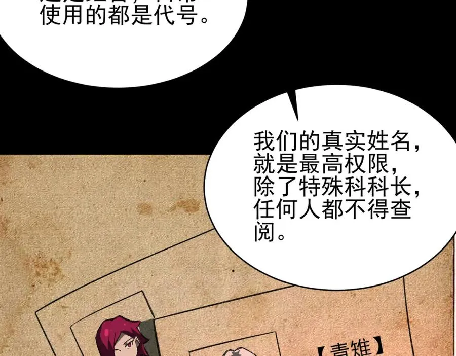 第7话 红色险兆 第59页