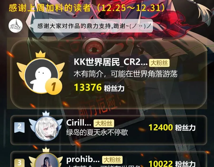 第27话 还有灵魂 第167页