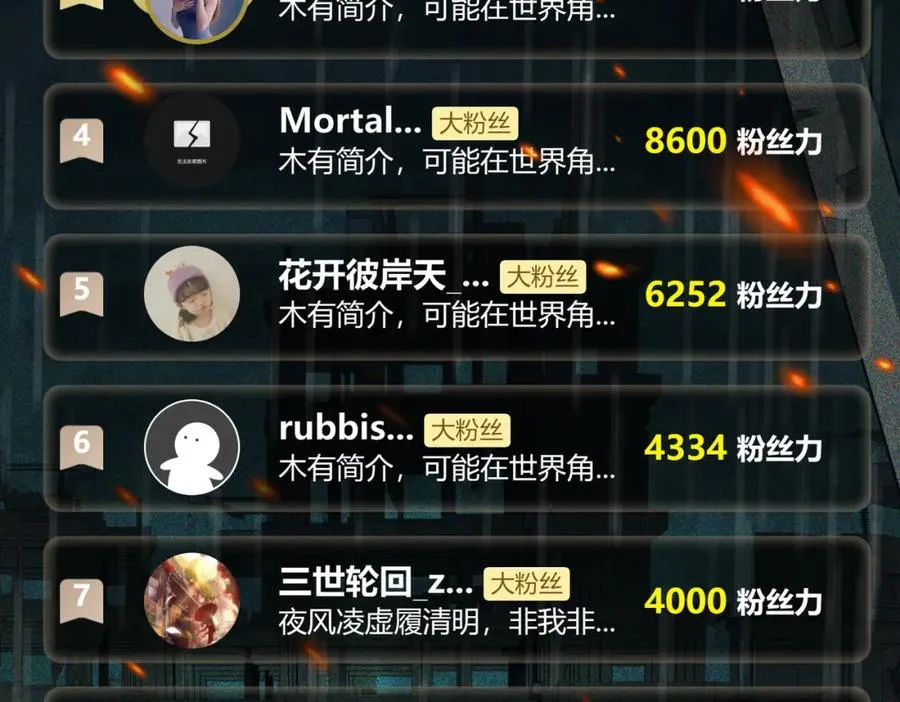 第27话 还有灵魂 第168页