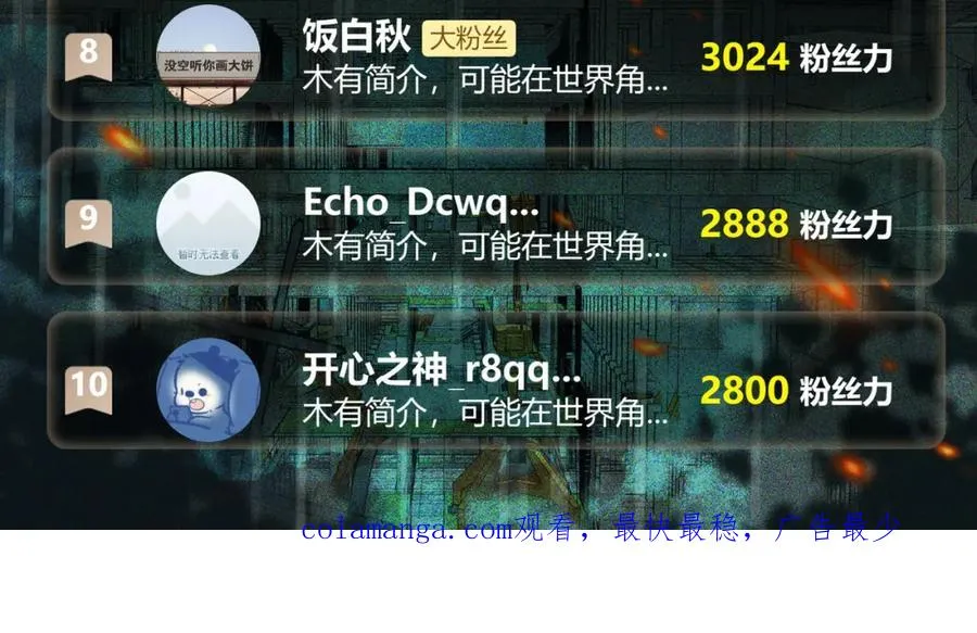 第28话 回敬 第150页