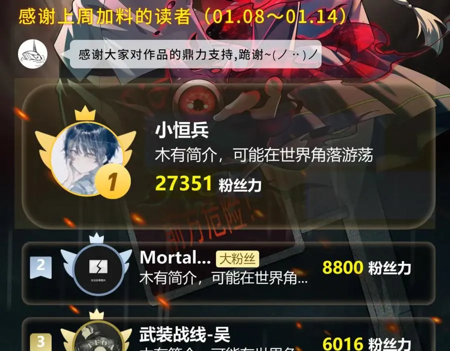 第29话 我黑化了？ 第131页