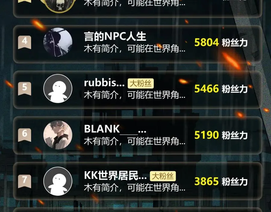 第29话 我黑化了？ 第132页