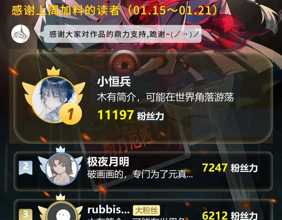 第30话 黑与白的偏差 第150页