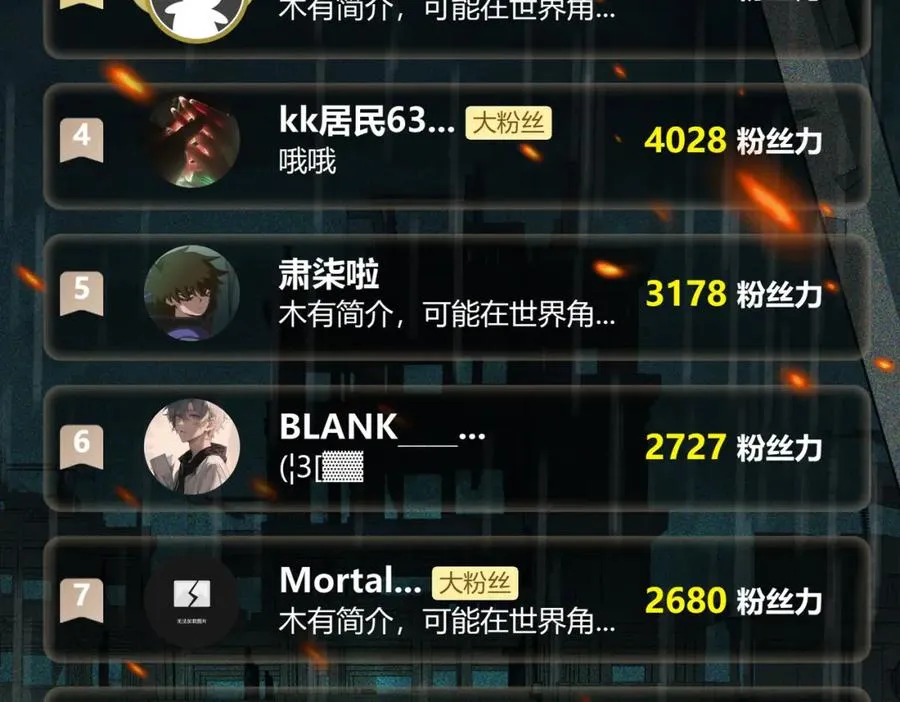 第30话 黑与白的偏差 第151页