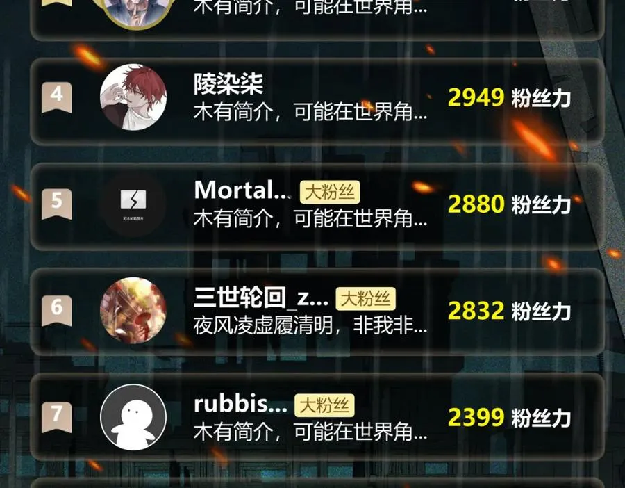 第31话 怪异之主 第138页