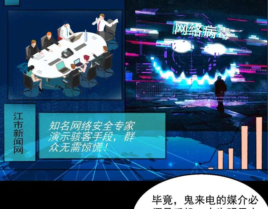 第34话 不太正常 第7页