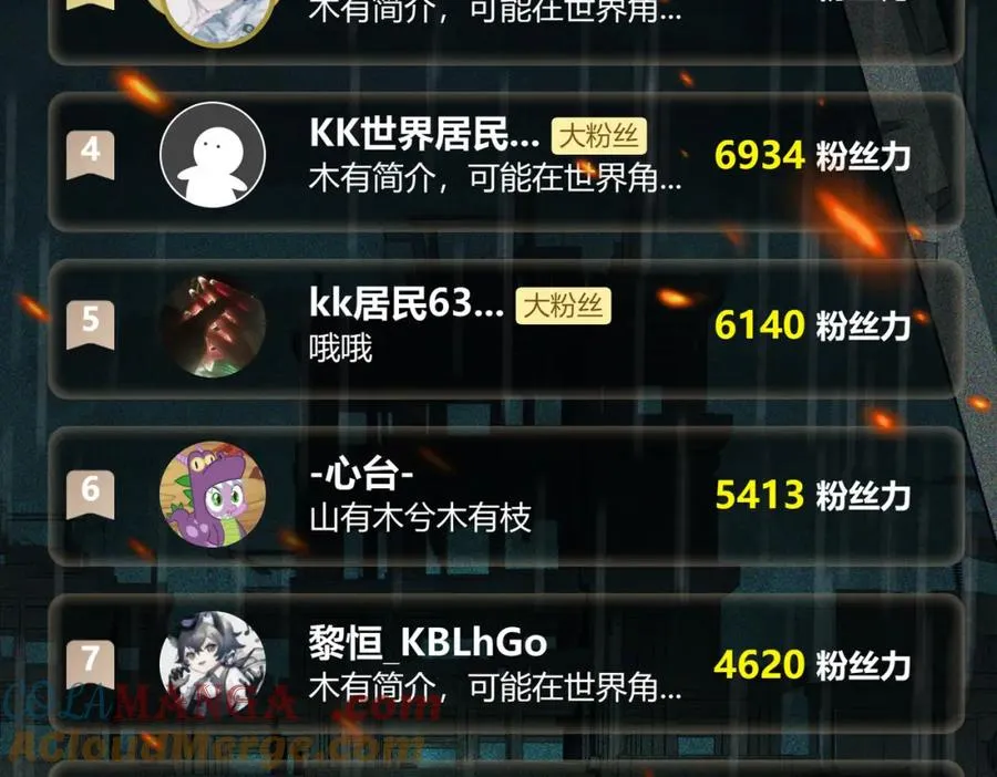 第34话 不太正常 第101页