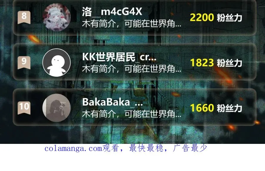 第35话 千羽白死了？ 第115页