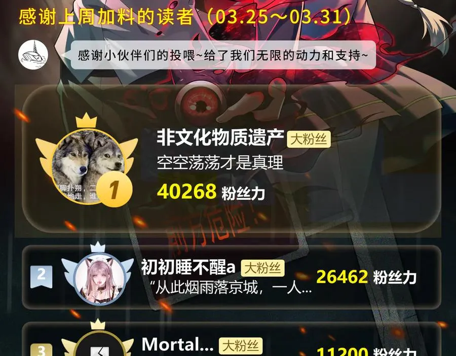 第40话 诡异委托 第108页