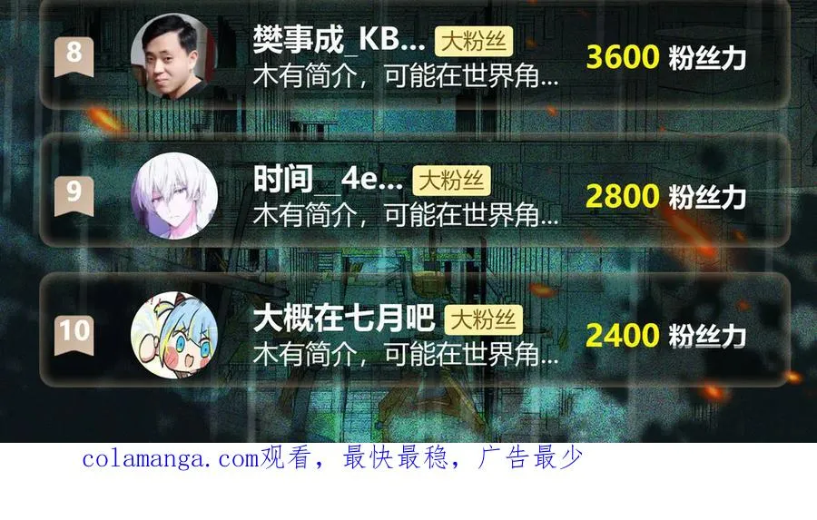 第40话 诡异委托 第110页