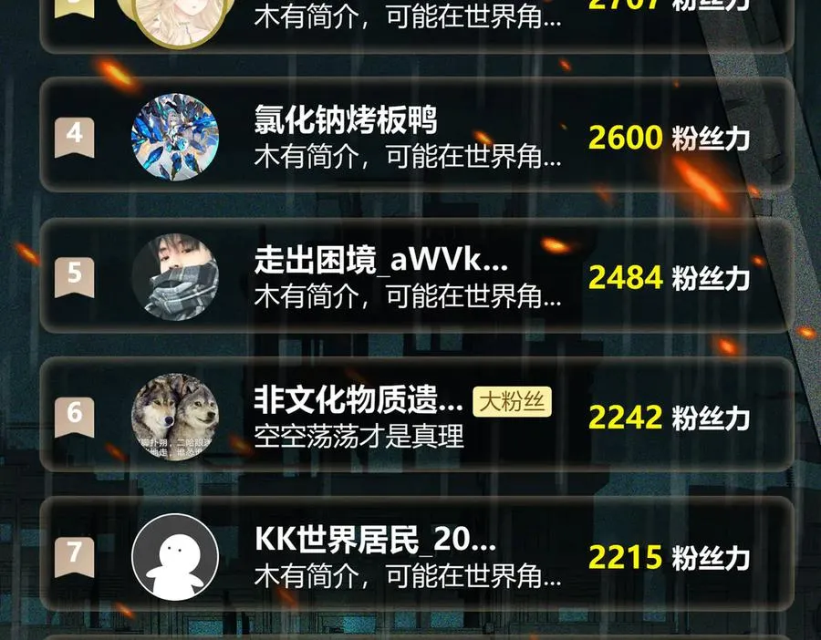 第41话 心腑之地 第130页