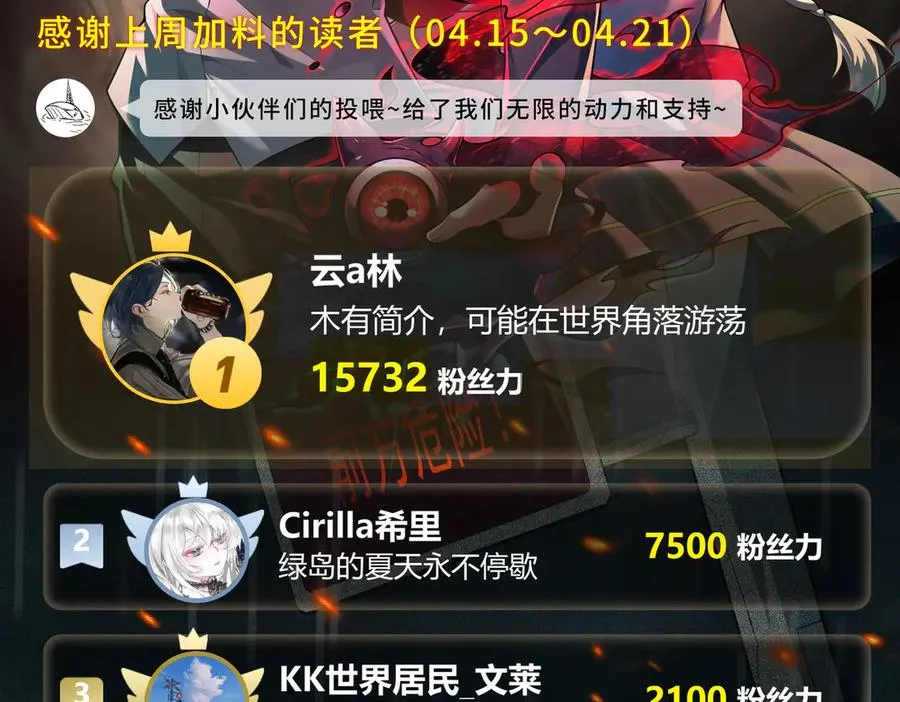 第43话 怪异心脏 第124页