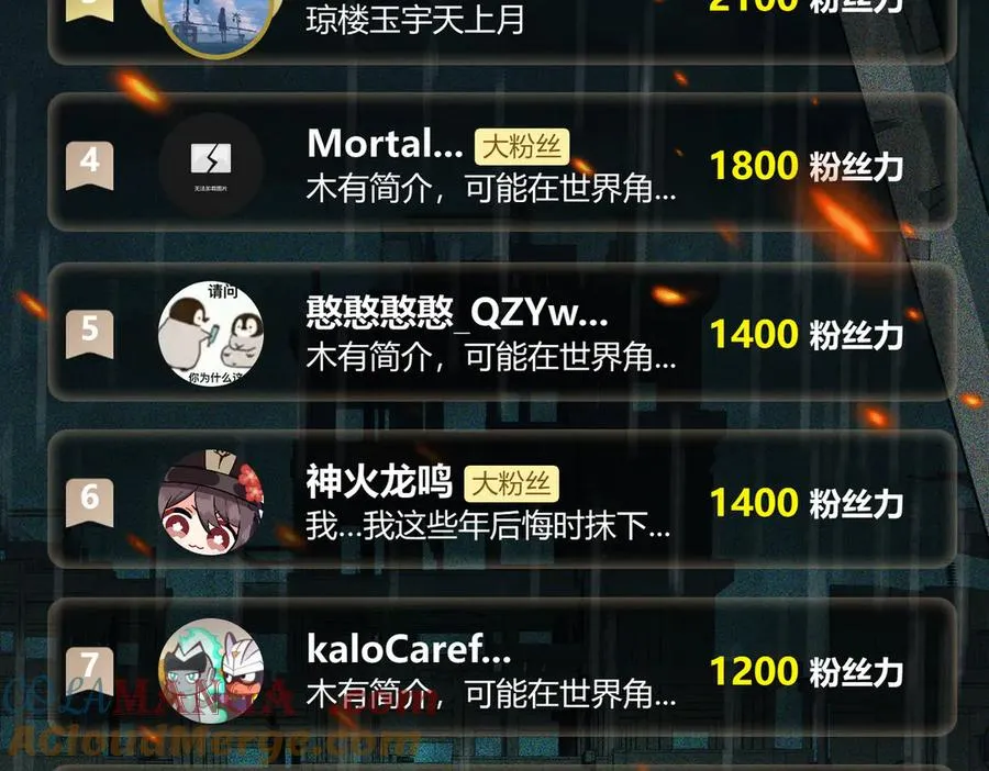 第43话 怪异心脏 第125页