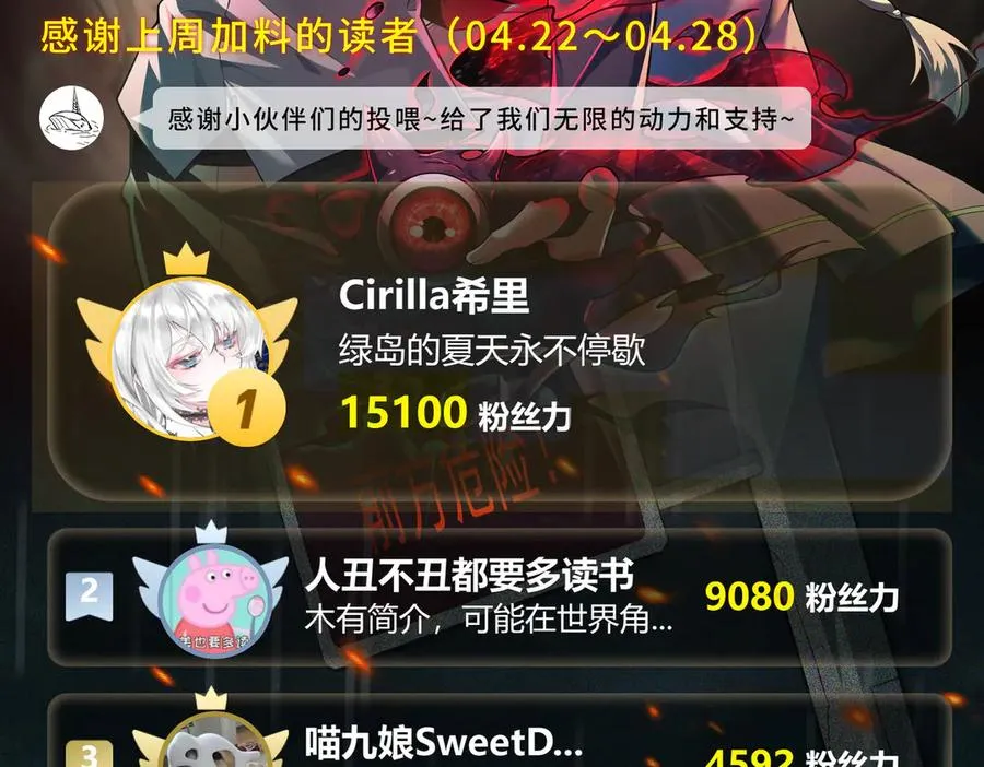 第44话 懦弱的下属 第123页