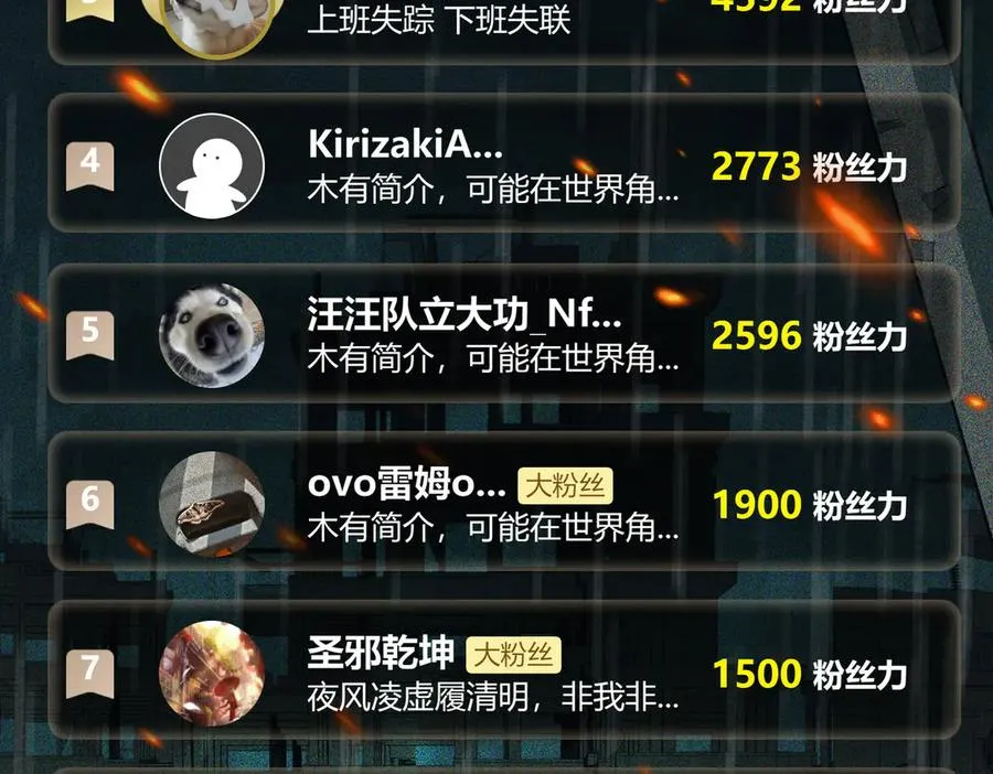 第44话 懦弱的下属 第124页