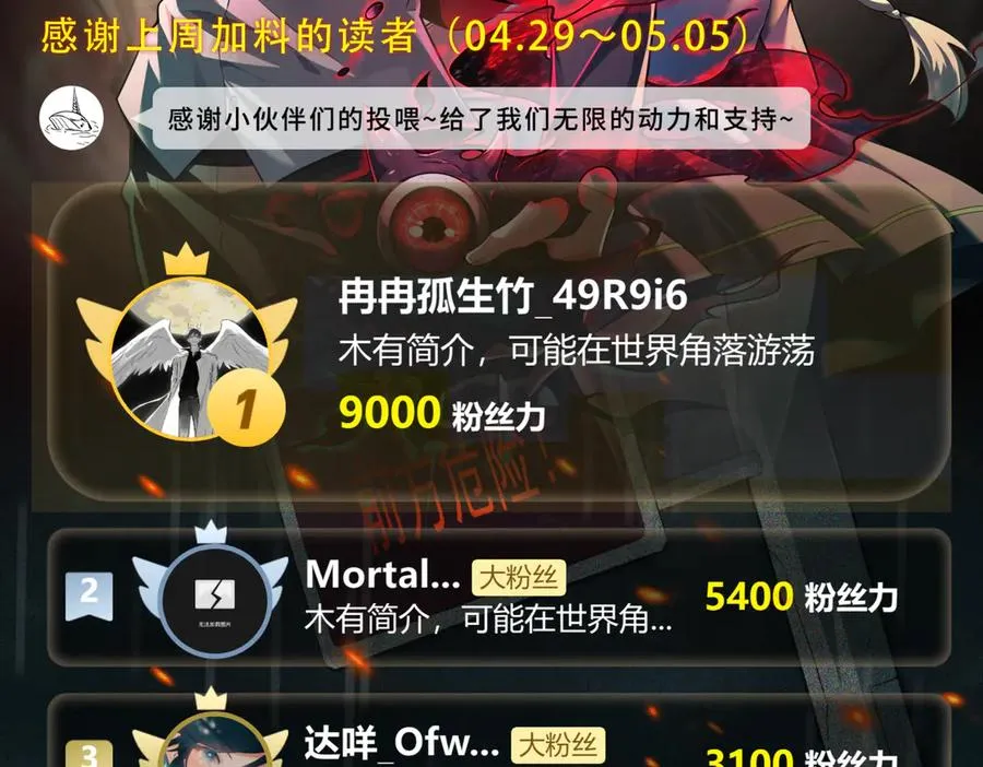 第45章 新的心脏 第142页