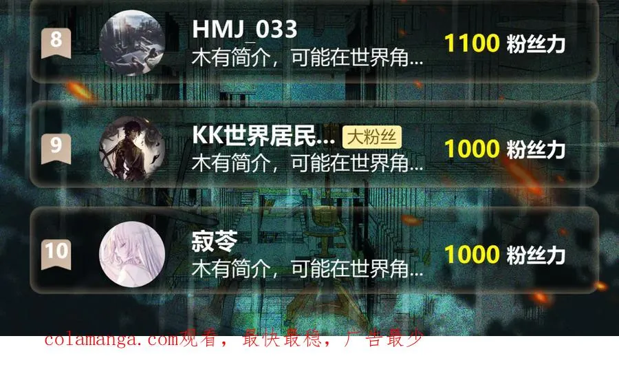 第45章 新的心脏 第144页