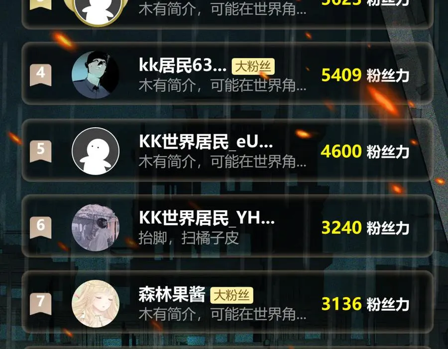 第46话 心有“异”动 第123页